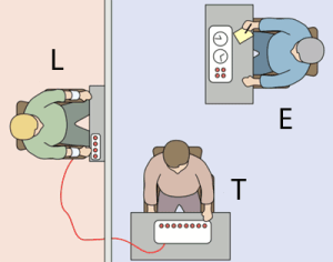 Experimental-Setup-of-the-Milgram-Experiment-Lipflip.org_